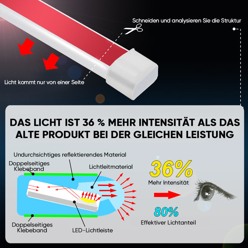 TurboGlow™ Auto-Haubenleuchte