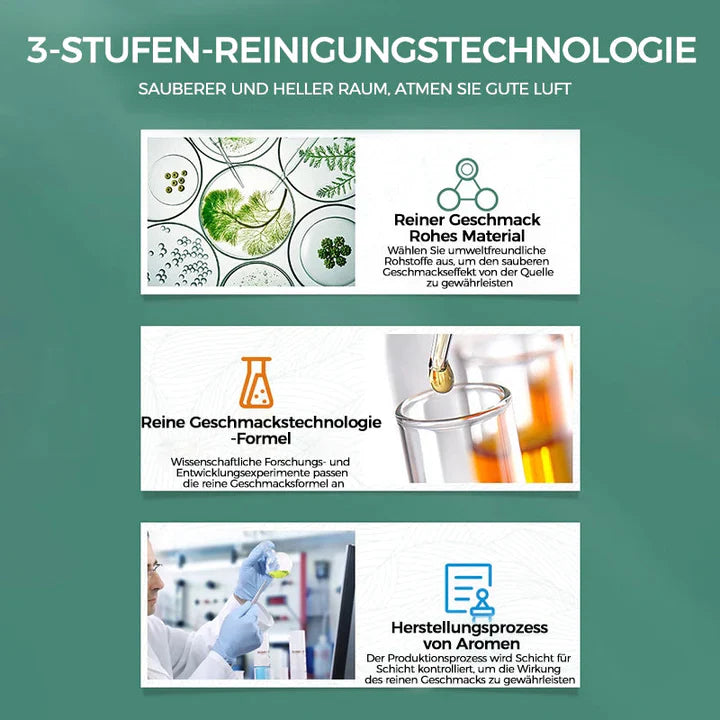 FixSwipe™ Wandreparatur-Rollbürste