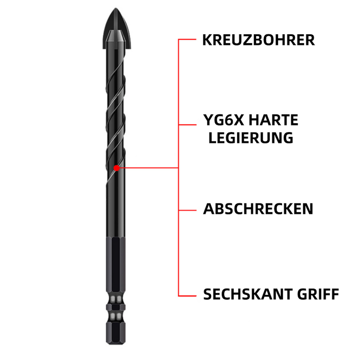 MaxDrill™ - Wolframkarbid-Bohrer-Satz